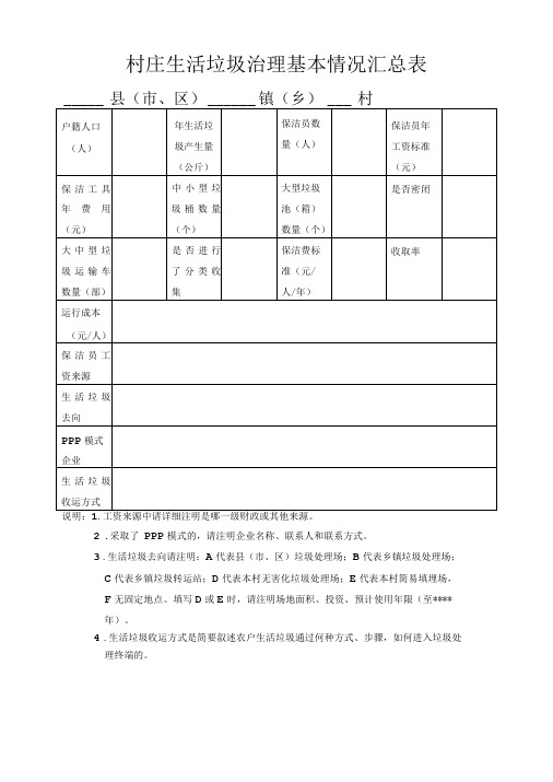 村庄生活垃圾治理基本情况汇总表