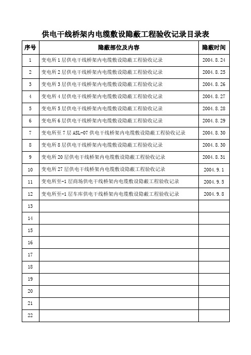 隐蔽工程验收记录目录表