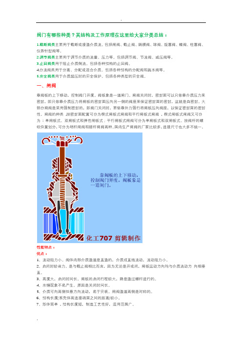 十五种常用阀门结构及工作原理(带示意图)