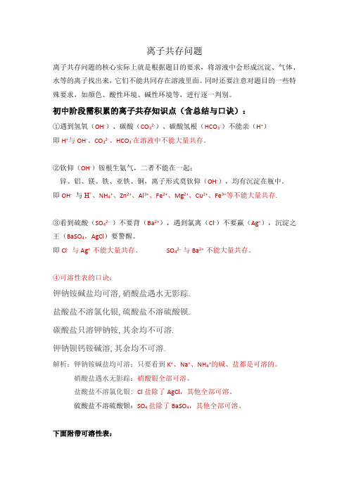 中考化学离子共存问题知识点与练习(含答案)