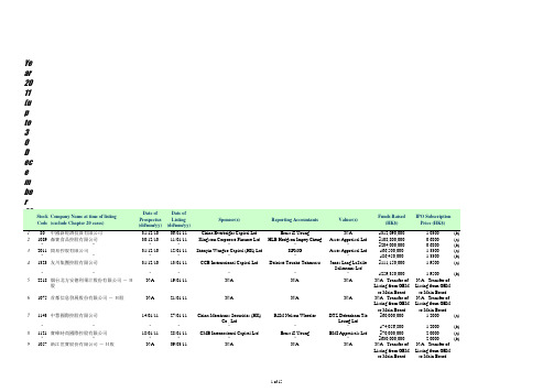 2011年度港交所上市企业名单