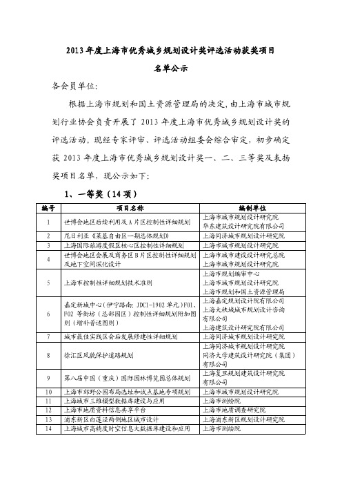 2013 年度上海市优秀城乡规划设计奖评选活动获奖项目名单公示