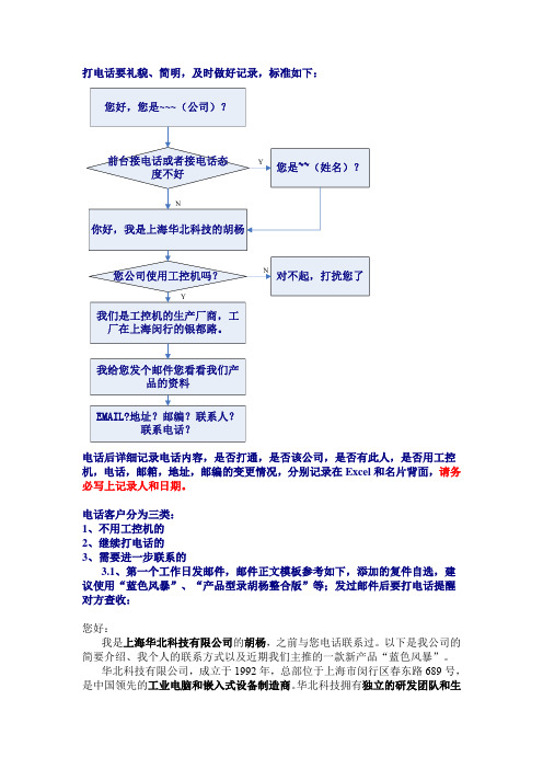 电话客户分类和办法