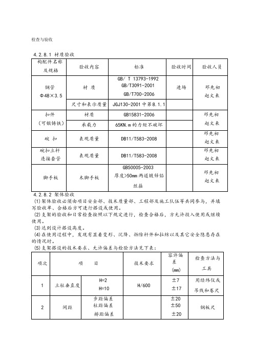 支架验收标准