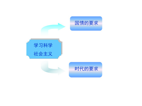 高二政治科学社会主义常识