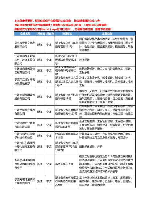 新版浙江省宁波设计工程工商企业公司商家名录名单联系方式大全1443家