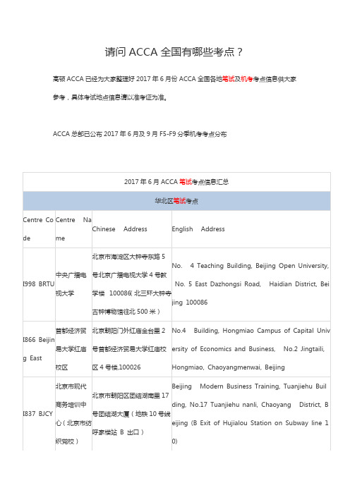 请问ACCA全国有哪些考点？