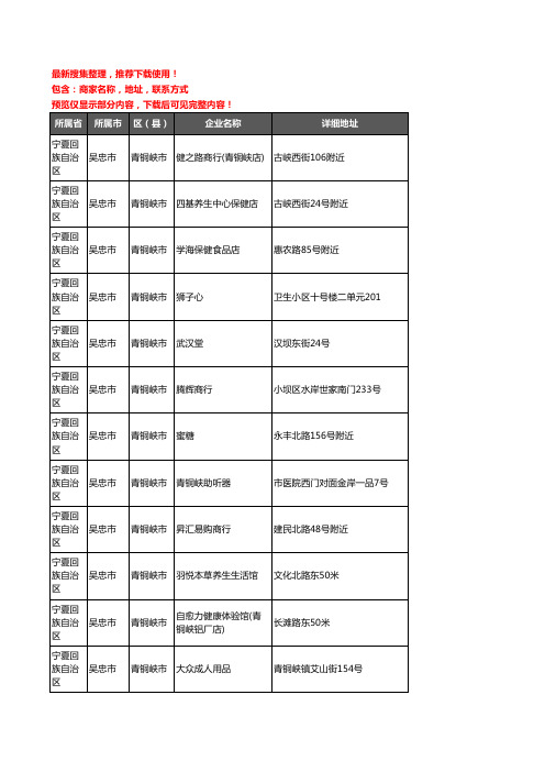 新版宁夏回族自治区吴忠市青铜峡市保健品企业公司商家户名录单联系方式地址大全45家