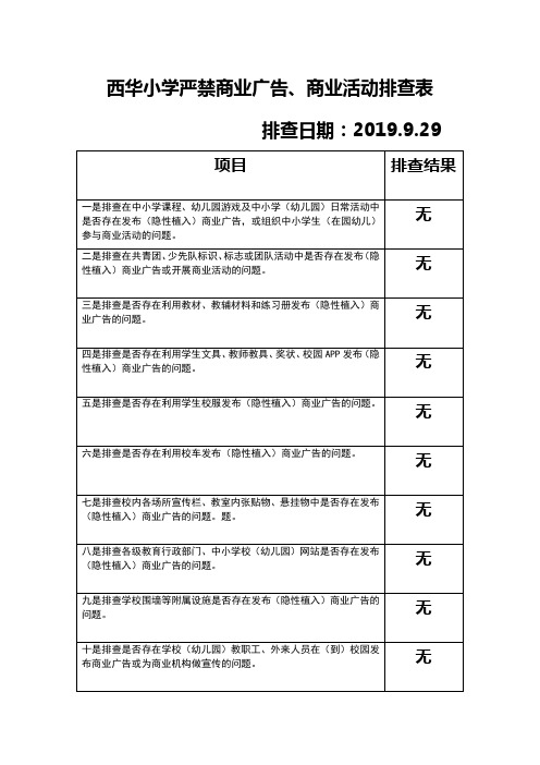 商业广告排查表