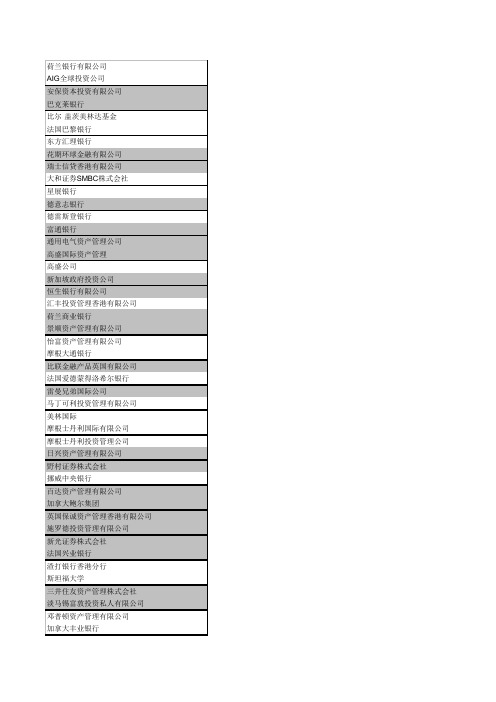 英汉对照QFII