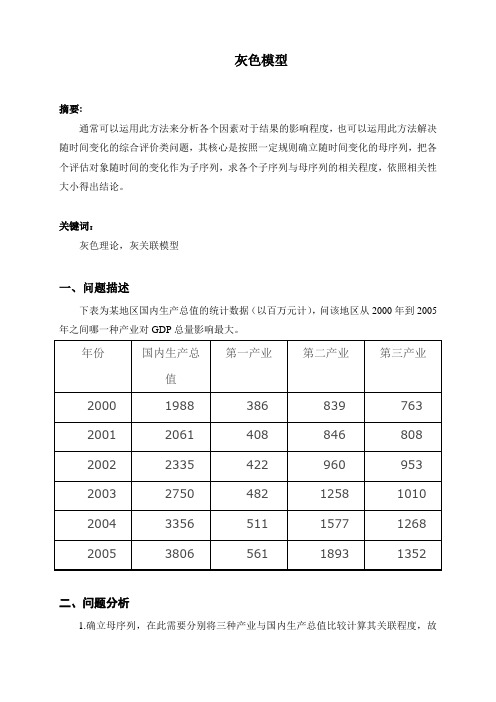 数学建模灰色模型论文