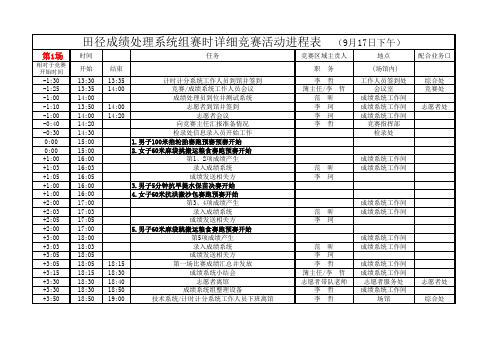 竞赛成绩系统组赛时详细活动进程表(DCAS样表)