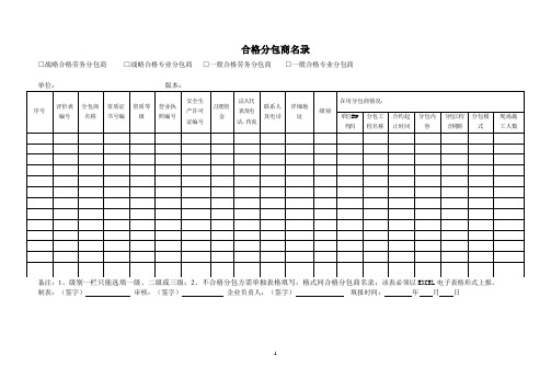 合格分包商名录