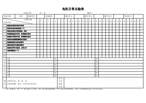 电机日常点检表