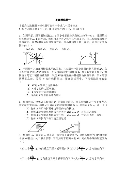 受力分析训练