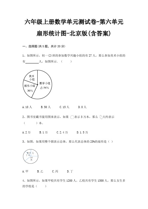 六年级上册数学单元测试卷-第六单元 扇形统计图-北京版(含答案)