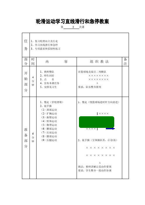 轮滑运动学习直线滑行和急停教案