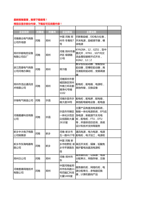 新版河南省电源柜工商企业公司商家名录名单联系方式大全83家