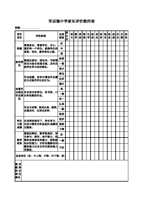 家长评价教师表