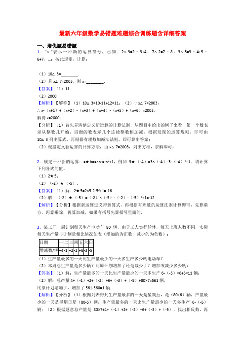 最新六年级数学易错题难题综合训练题含详细答案