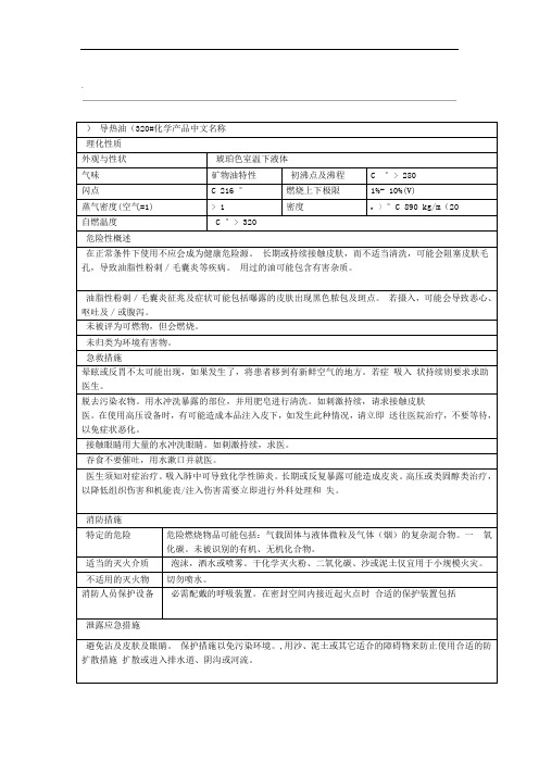 导热油理化性质和危险特性