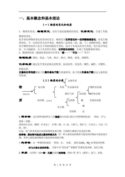 中考化学总复习基础知识详细总结