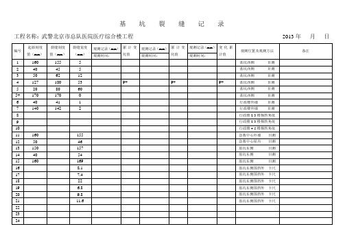 基坑裂缝记录表格