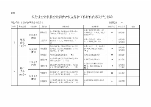 银行业金融机构金融消费者权益保护工作评估内容及评分标准[2020年最新]