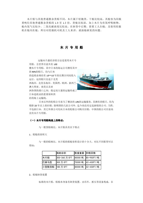 木片船介绍
