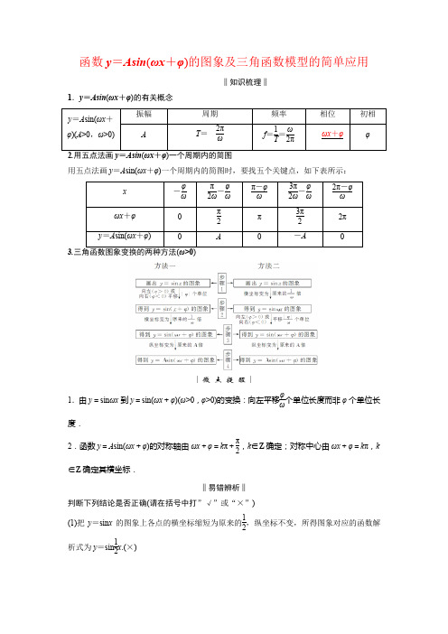 三角函数解析式的求法