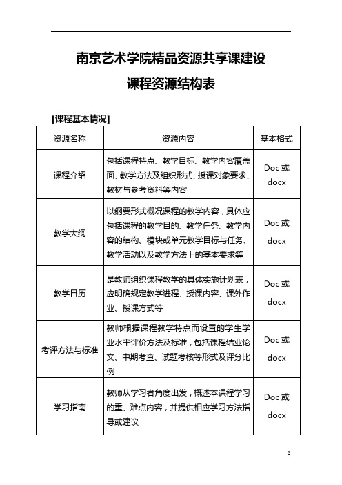 南京艺术学院精品资源共享课建设