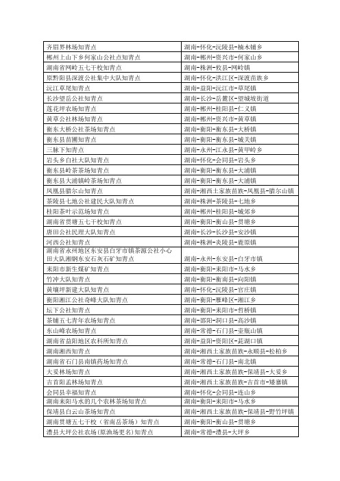 湖南知青点