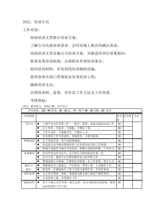 岗位工作内容和年度定性考核指标-培训专员