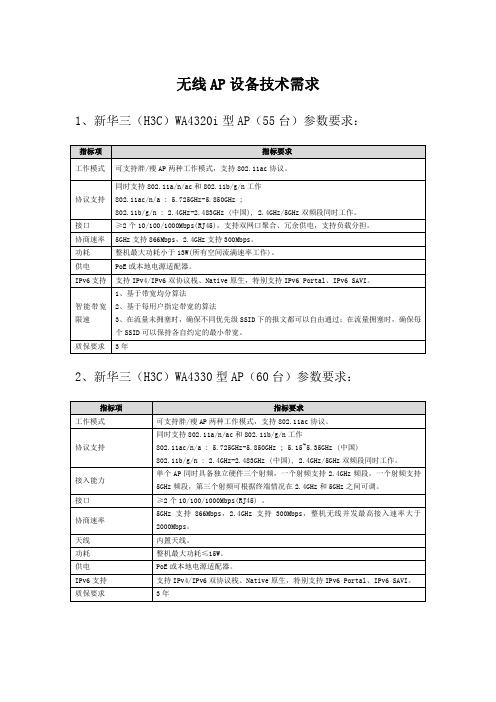 无线AP设备技术需求新华三H3CWA4320i型AP55台参数要求