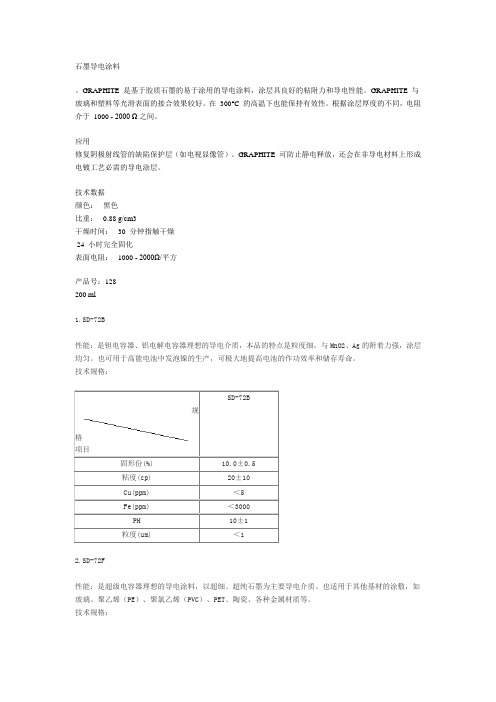 石墨导电涂料