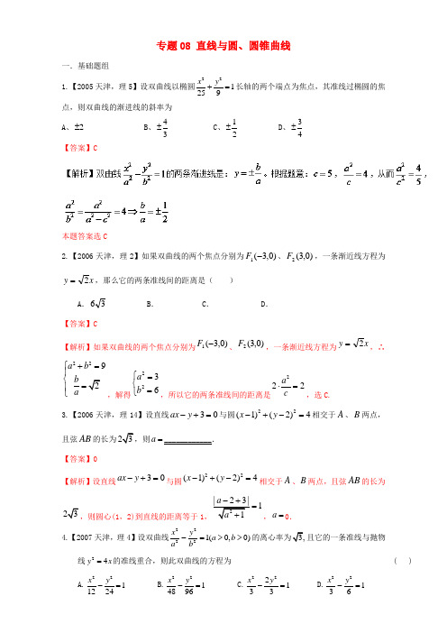 推荐天津专用2018版高考数学总复习专题08直线与圆圆锥曲线分项练习含解析理