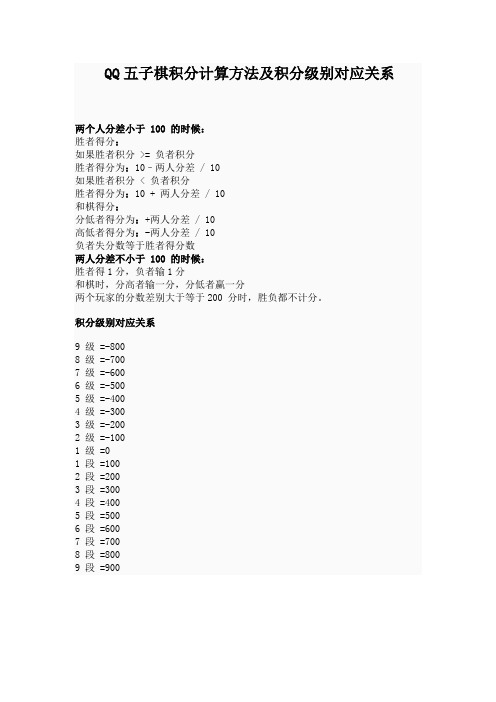 QQ五子棋积分计算方法及积分级别对应关系