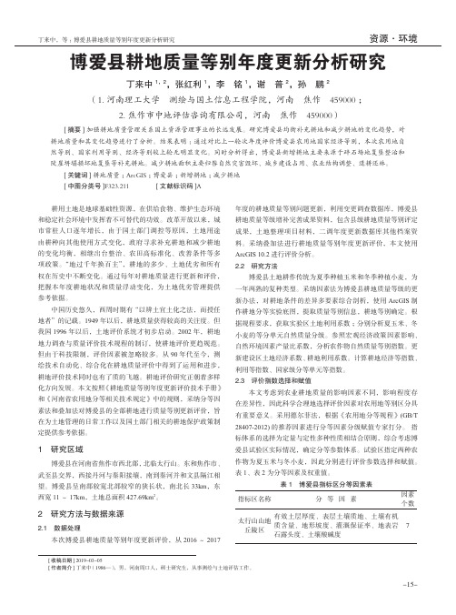 博爱县耕地质量等别年度更新分析研究