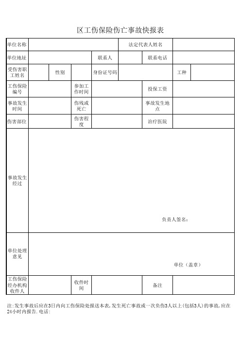 工伤快报表