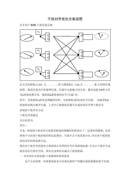 干扰对齐优化方案