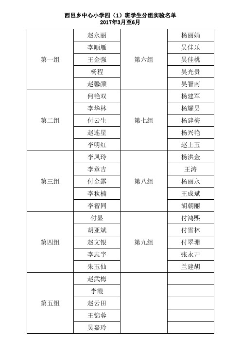 科学实验分组名单