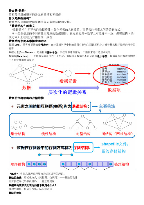 GIS数据结构与算法复习