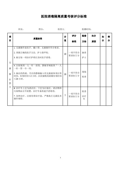 医院消毒隔离质量考核评分标准