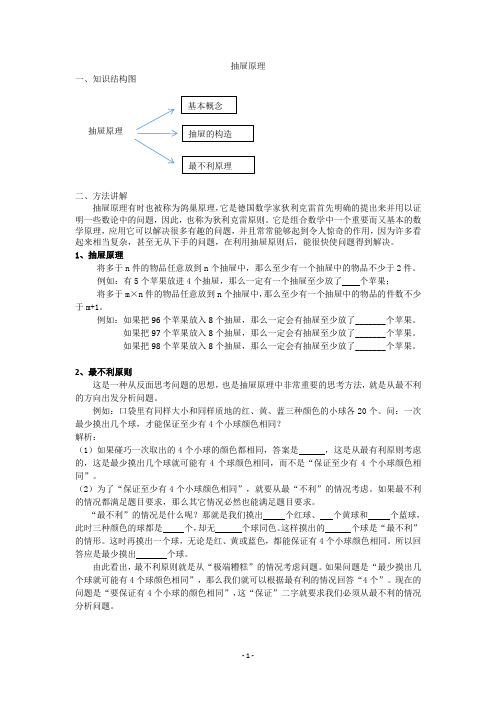 【小高数学知识点】抽屉原理