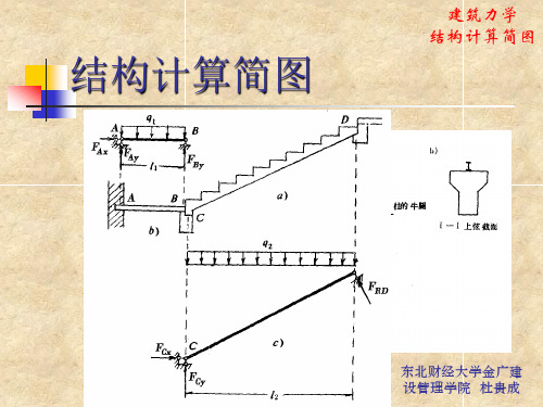 结构计算简图