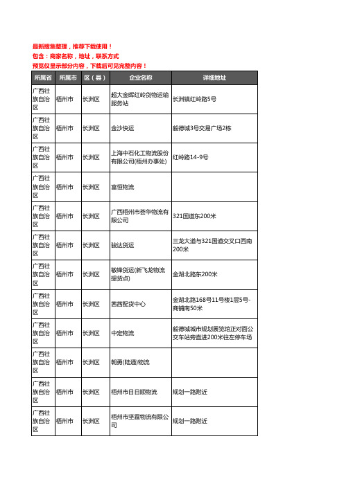 新版广西壮族自治区梧州市长洲区货运企业公司商家户名录单联系方式地址大全69家