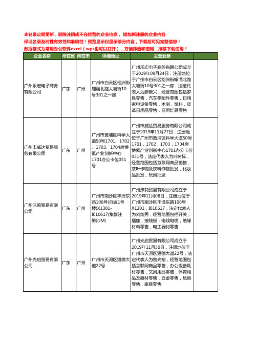 新版广东省厨房家电工商企业公司商家名录名单联系方式大全20家