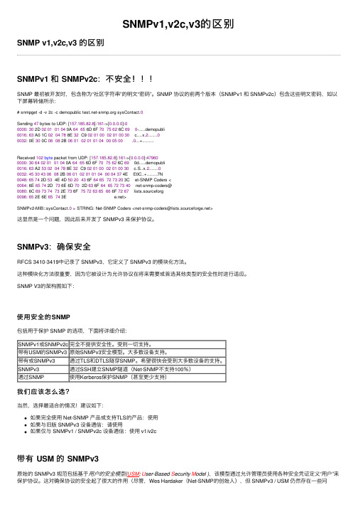 SNMPv1,v2c,v3的区别