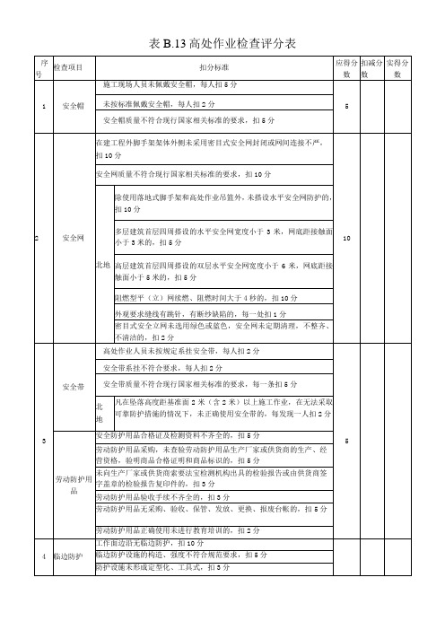 13、表B.13安全防护( 高处作业检查评分表)