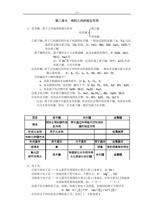 苏教版高一化学必修2_专题1-第二、三单元-知识点总结